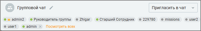 Групповой чат сотрудников